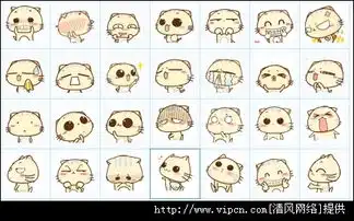  非常可爱的cc猫表情包eif格式下载非常可爱的cc猫表情包eif格式免费版...