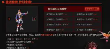  2012dnf五一礼包装扮外观咋样鬼剑和大叔的没有时间去网吧看谢谢