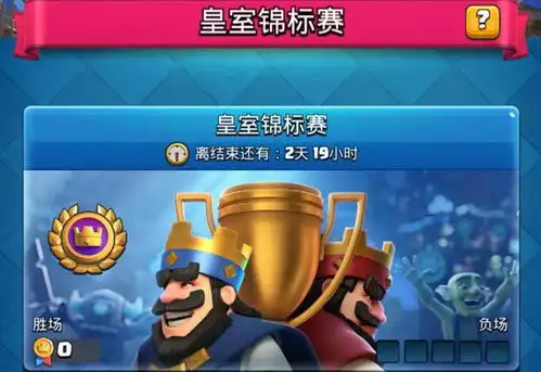  皇室战争连上3场活动,奖励还有公主表情包,可以考虑氪令牌