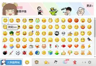  qq表情头像分别代表什么意思