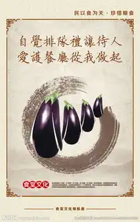 传统美德食物挂画美食海报图片
