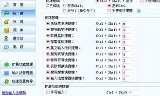  怎样使用搜狗输入法打出特殊字符或表情