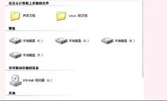  点击我的电脑这台计算机储存文件怎么不会分组了