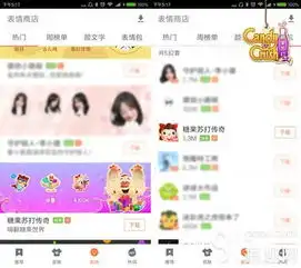 糖果苏打传奇搜狗输入法表情甜美出炉搞趣网
