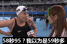 少女表情包gif傅园慧