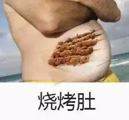 抖音吃什么就会变成什么来看看你是什么肚子表情包