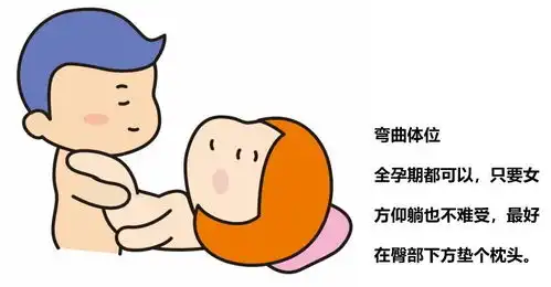  有点想啪啪好,但你怀孕了啊搜狐母婴搜狐网