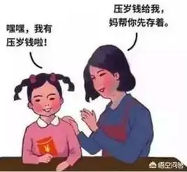  你还不知道发红包有盘点中国地区必须要知道的传统红包习俗