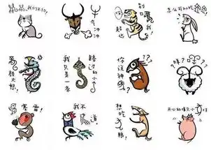  剖析刻辞骨栖,隐解殷商