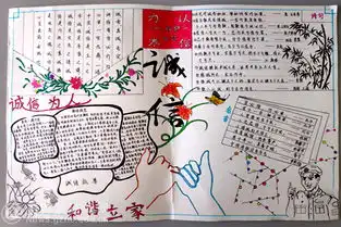  图说诚信传统美德,台演诚信当下故事历史与档案学院开展诚信教育活动
