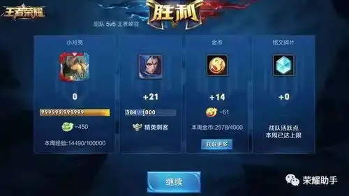  表情王者荣耀玩家赢了比赛却被扣450经验和61金币表情