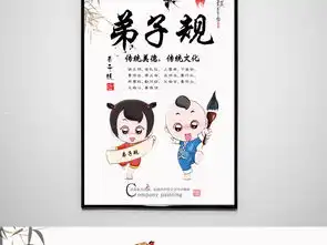  弟子规传统美德论语海报图片设计素材高清psd模板下载17.03mb其他海报大全