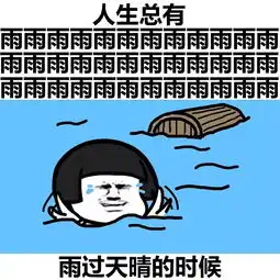  宝骏潮生活丨看啊,这是朕为你建造的防水故宫啊