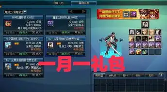  大批玩家退游,dnf热力值急剧下降,难道又要黄了