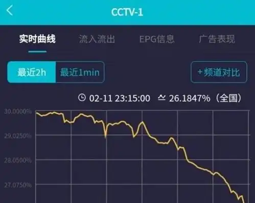  猫猫伸懒腰是什么样子的这也太可爱了吧,哈哈