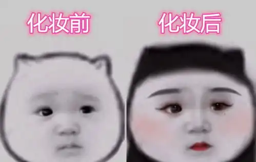  表情女生化妆有多重要一组表情包告诉你,看到最后怕了怕了腾讯网表情