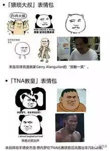  你手机里的表情包,你都认识原型吗看完笑疯了