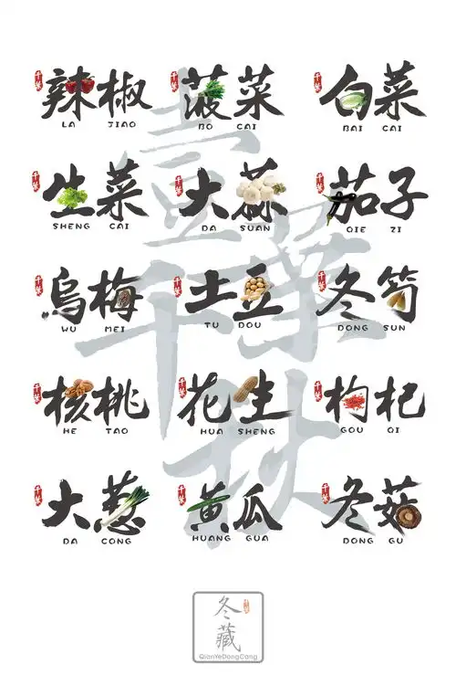  毕业设计一叶千秋传统书法与现代包装