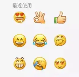  领导的每个表情包,都是一道送命题