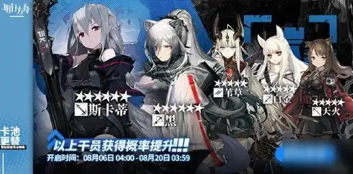 明日方舟表情包常驻