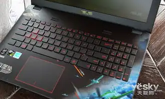  散热能力出众华硕飞行堡垒fxplus散热评测