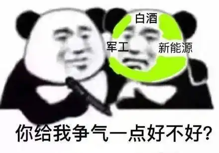  哈哈哈哈哈笑死,基金表情包,我又哭又笑