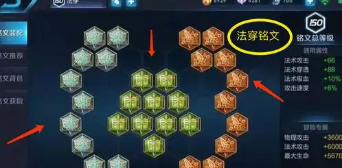 王者荣耀讨皮肤表情包铭