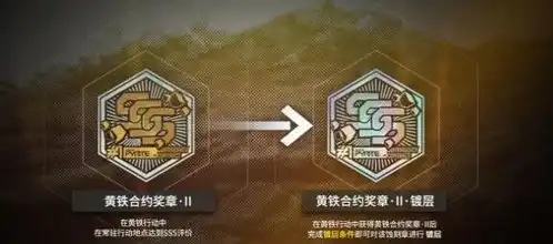  明日方舟中黄铁合约奖章作用是什么黄铁合约奖章收藏价值分析