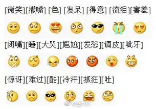 发怒表情包素材洗白