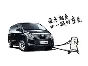  东风风行新晋表情包空降来袭收好不谢