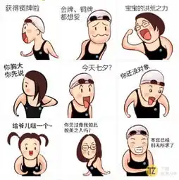 脱粉表情包泳帽