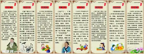 国学经典传统文化设计图
