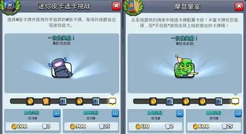  皇室战争游戏表情包越来越嘲讽哥布林已经无法无天了