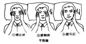  女人开始衰老,身体会发生4个变化,若一个不占,说明你比较年轻