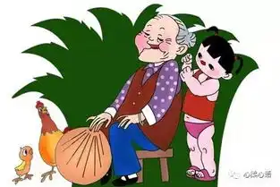 传统美德表情包中华