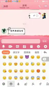  为什么别人搜狗输入法有很多的小表情,我没有