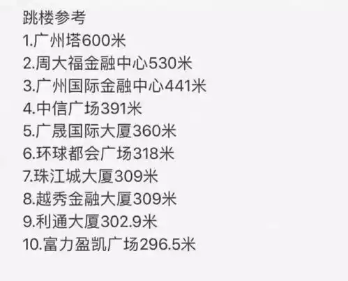  世界杯如何成为斗图大神小皮表情了解一下