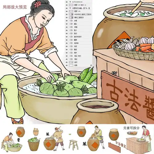  酱菜腌菜咸菜手绘插画壁画挂画加工图传统工艺包装设计古代人物老北京老字号古法食盐泡菜酱菜园秋旭书画