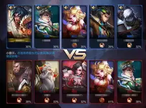 王者荣耀讨皮肤表情包钩
