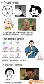  微信好笑的表情包从哪里来魔性表情包原型图一览