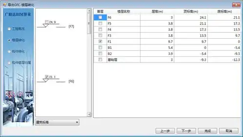  bim模型如何进行机电算量,你造吗