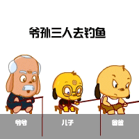  你爹才傻逼呢搞笑动态图
