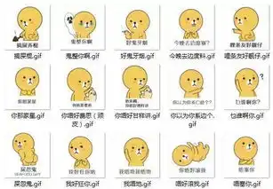  东莞人专用微信表情包,拿走不谢