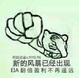  雨晨五大利空席卷油市,原油eia料利空后市分析