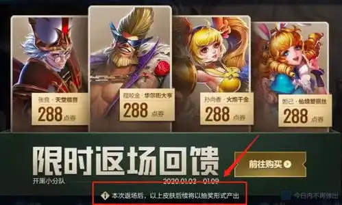  四款限定皮肤最后一次直售返场,以后只能抽奖获取,错过了别怨我