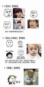  厚街仔女都不知道,你们用的表情包原型是这些笑死我了哈哈哈哈哈