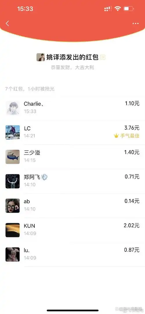 比心表情包恶搞蔡徐坤