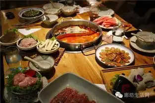 廊坊美食故事做一个高颜值火锅的辣mei