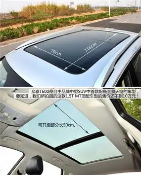  雅安永金众泰