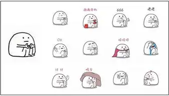 潮图表情包小程序闪萌